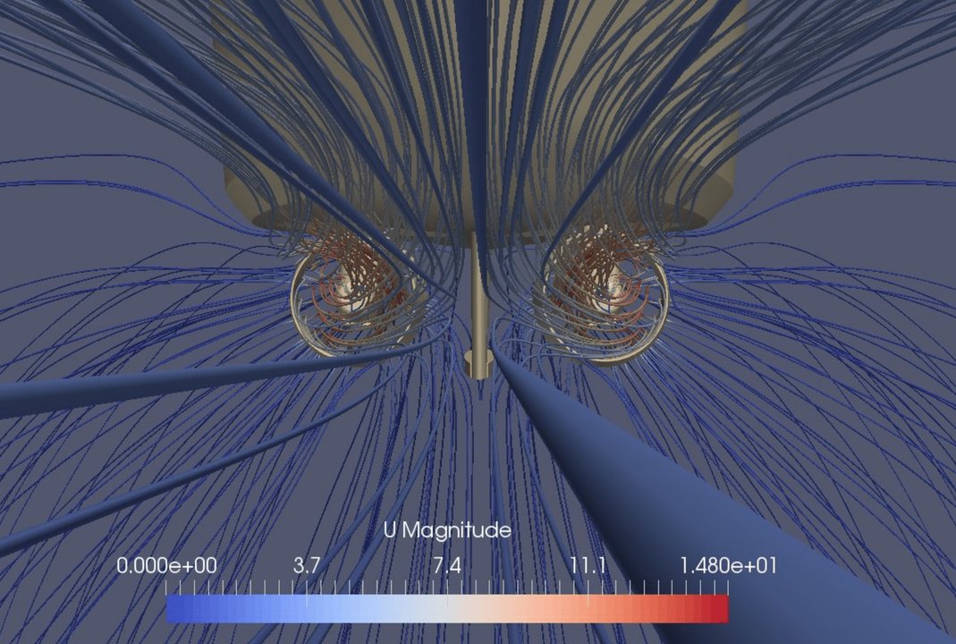 Simulación de hélices marinas, realizado por Ingeniacity