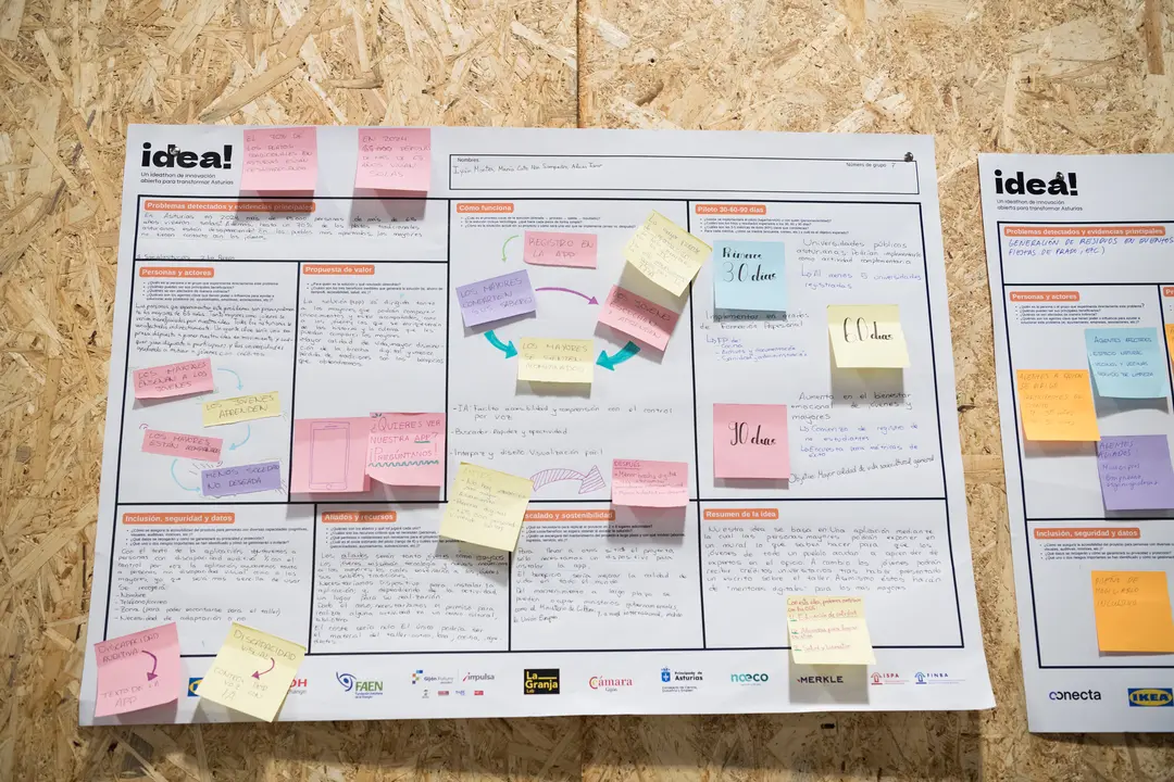 idea-ideathon-asturias-conecta-137