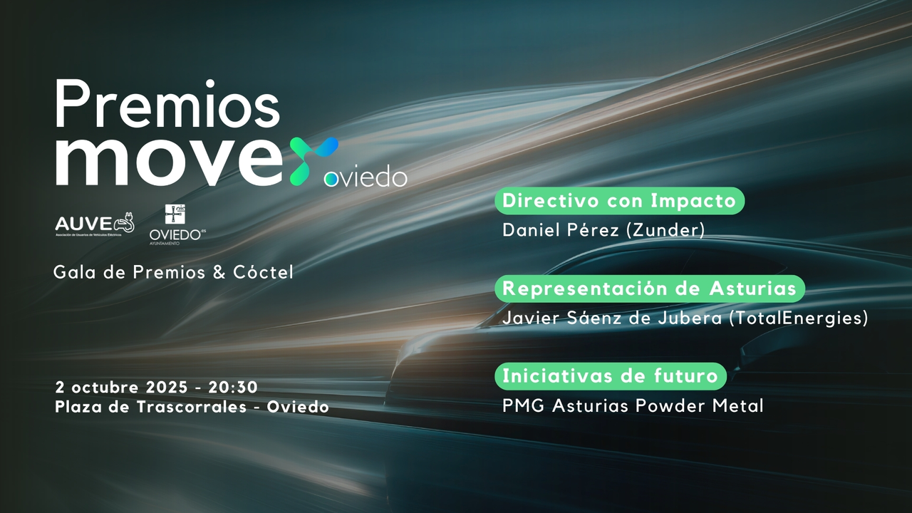 Premios Movex Oviedo - 2025