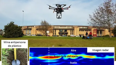 Prototipo de georadar embarcado en un dron desarrollado por María García Fernández y ejemplo de detección de una mina antipersona hecha de material no metálico.