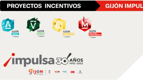 Líneas de Incentivos a la Innovación