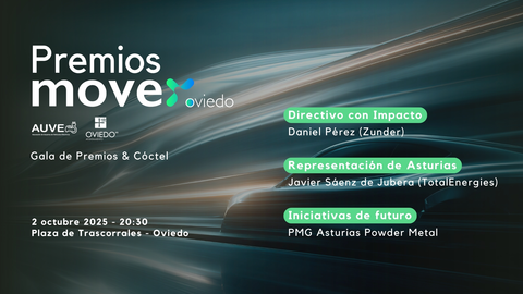 Premios Movex Oviedo - 2025